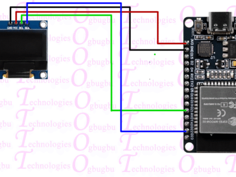 https://ogbugbu-technologies.com.ng/