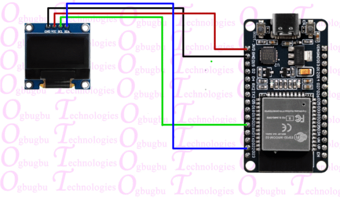 https://ogbugbu-technologies.com.ng/