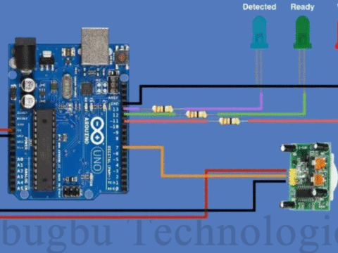 https://ogbugbu-technologies.com.ng/