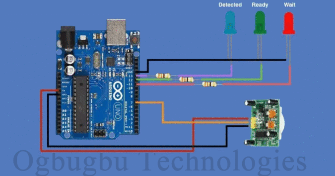 https://ogbugbu-technologies.com.ng/