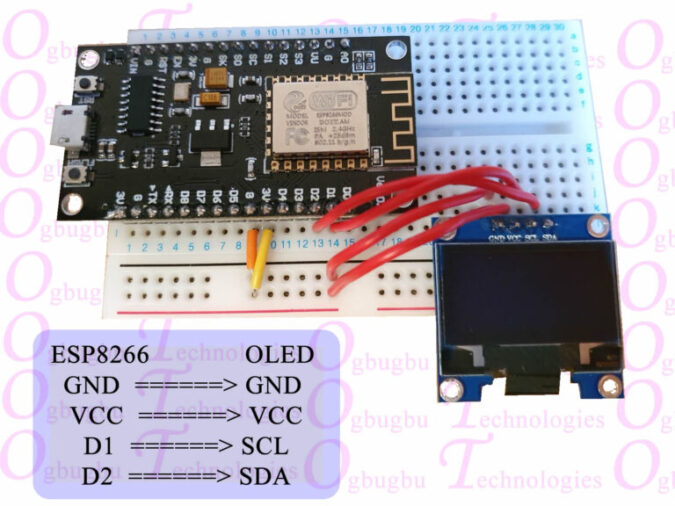 https://ogbugbu-technologies.com.ng/