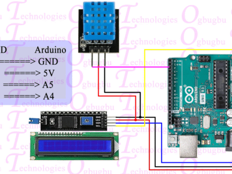 https://ogbugbu-technologies.com.ng/