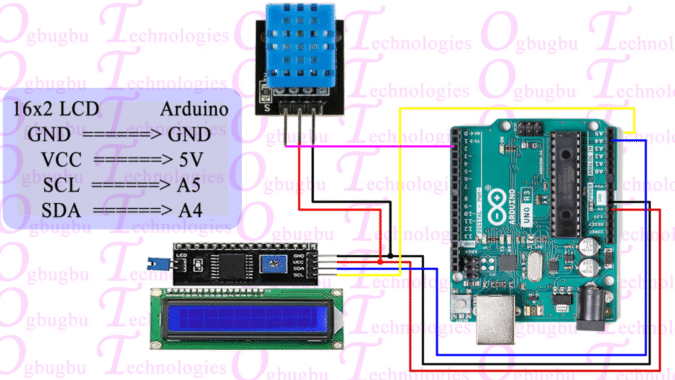 https://ogbugbu-technologies.com.ng/