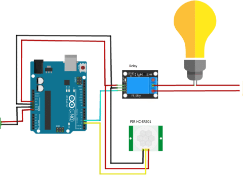 https://ogbugbu-technologies.com.ng/